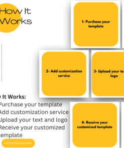 gallery image of basic customization service explaining how it works