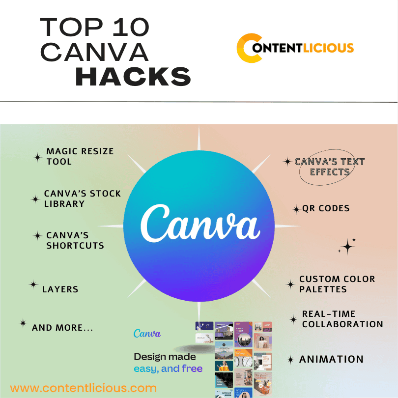 Top 10 Canva Hacks for Stunning Social Media Posts