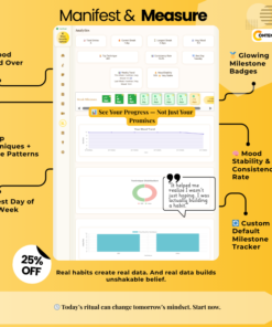 Manifestation Journal analytics dashboard showing mood trends, milestone badges, habit consistency, and top manifestation techniques used