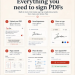 everything you need to sign pdfs